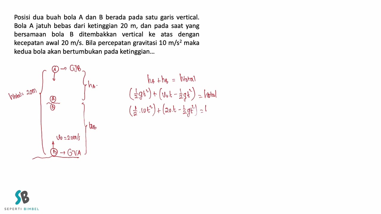 Posisi dua buah bola A dan B berada pada satu garis vertical  Bola A jatuh bebas dari ketinggian 20