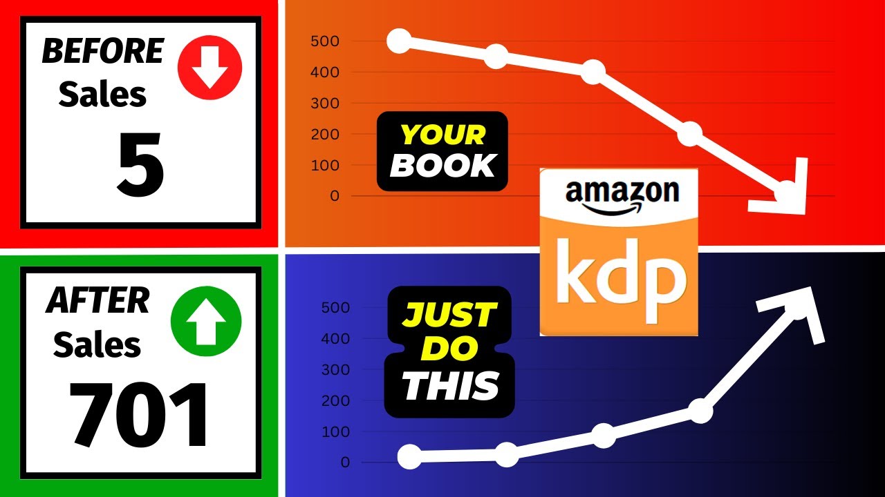 How To Sell Your Ebooks On Amazon ❓ How To Bring More Sales & Revenue On Amazon Kdp (Kindle) 🔥