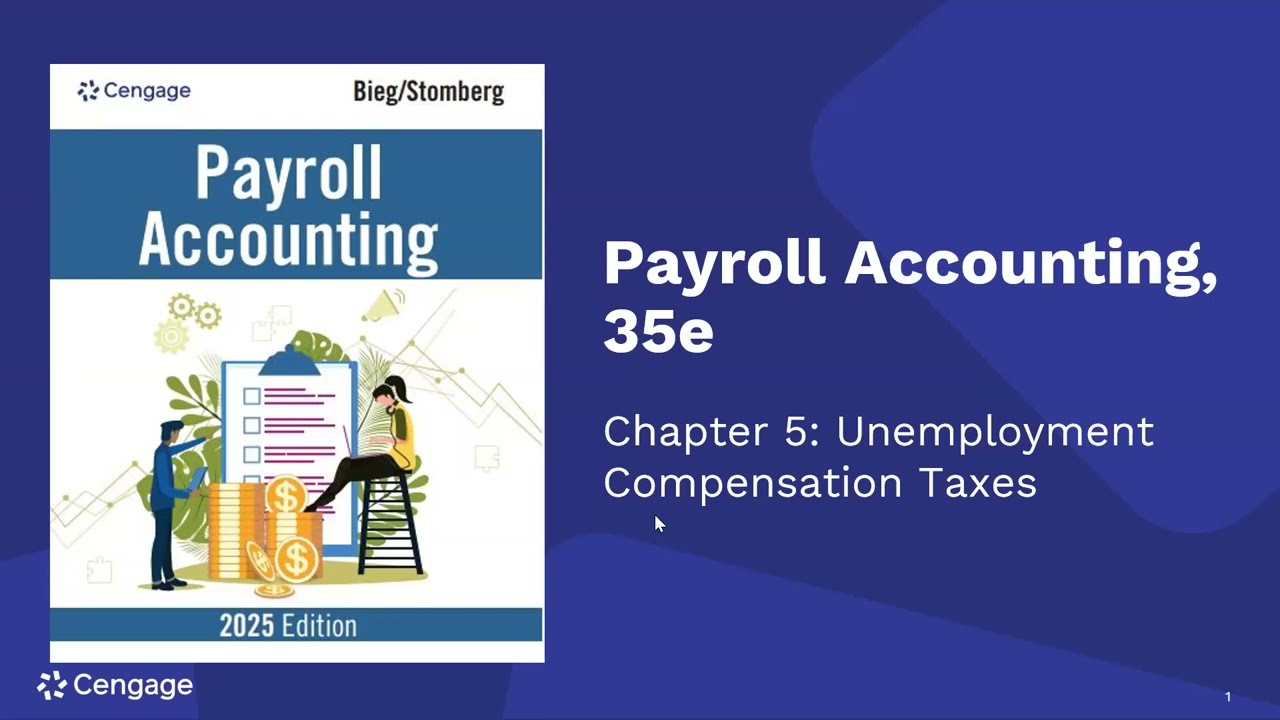 Payroll Accounting Ch. 5 - FUTA