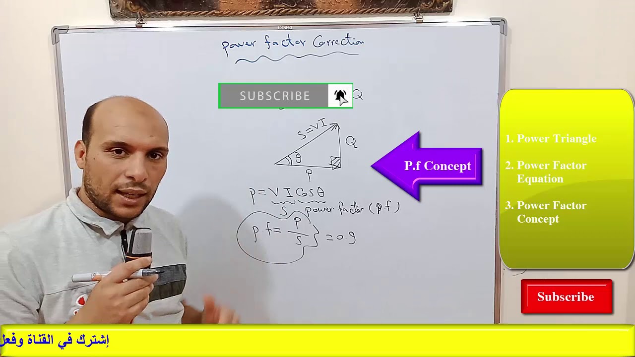 Power factor definition/concept   مفهوم جديد لأول مرة هتفهمه لمعامل القدرة