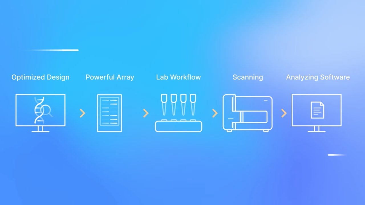 Overview of Illumina Polygenic Risk Score Solution