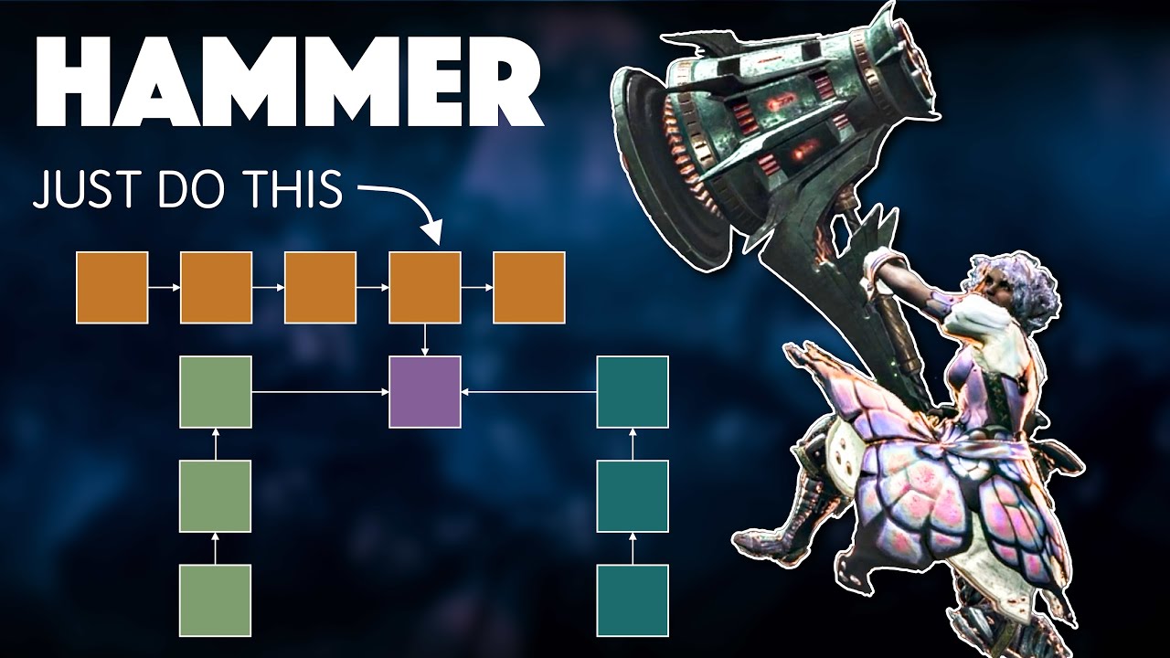 Hammer in 3 Levels: пошаговое руководство