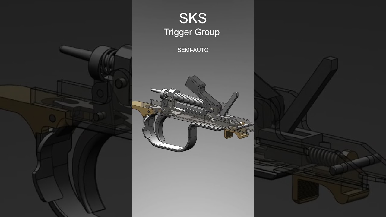 SKS TRIGGER GROUP | HOW IT WORKS