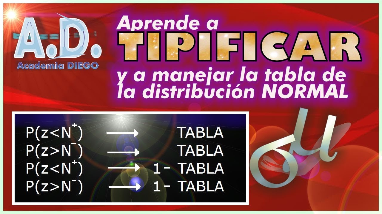 Aprende a TIPIFICAR una variable Academia DIEGO