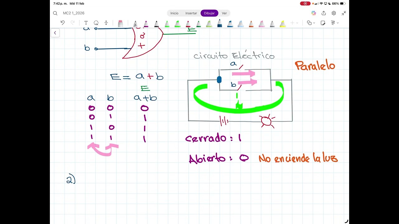 7.7 Compuertas lógicas
