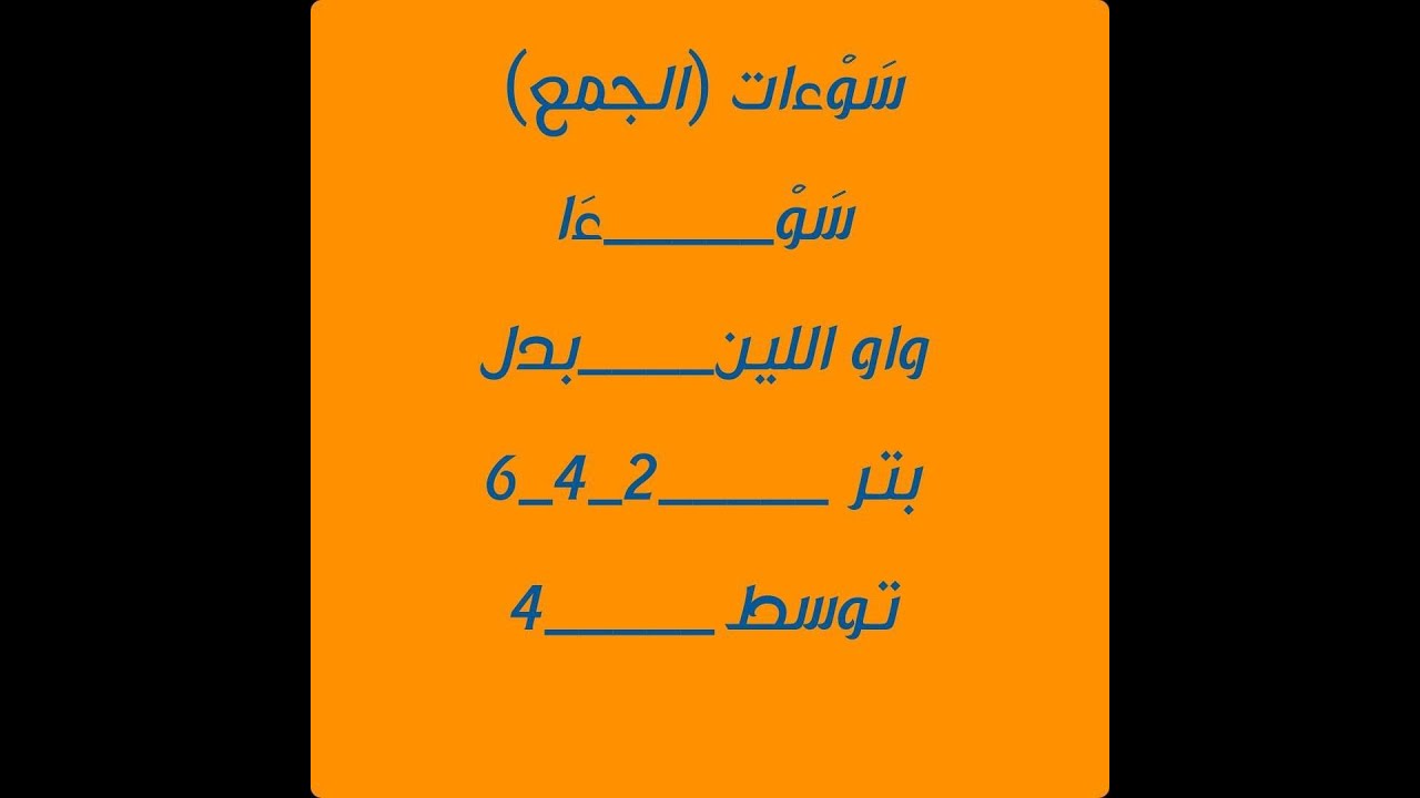 تبسيط تحريرات كلمة سوءات مع البدل وذات الياء في الايات الاربعة من سورة الاعراف واية سورة طه