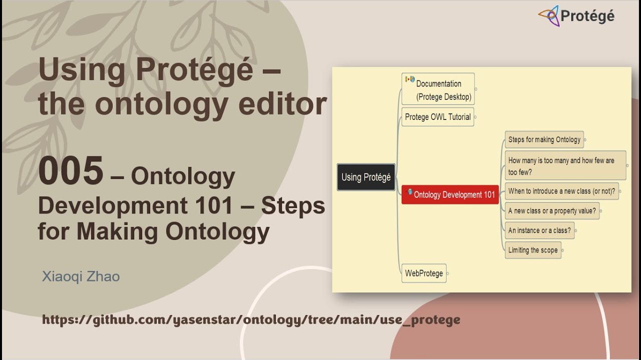 Using Protege 005 - Ontology Development 101 - 7 Steps for Making Ontology