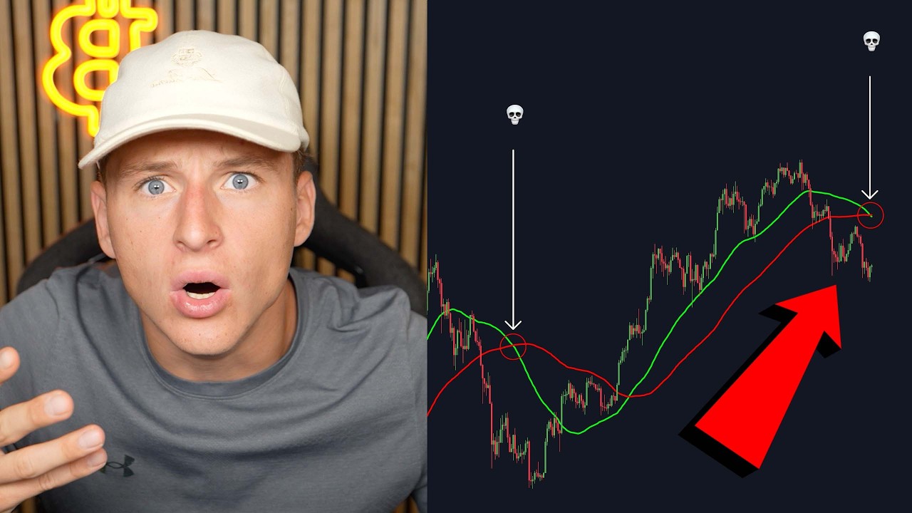HISTORICAL DANGEROUS BITCOIN SIGNAL FLASHING...