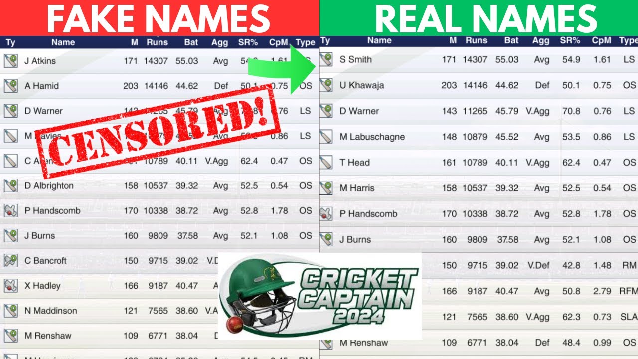 How To Fix Real Player Names In Cricket Captain 2025