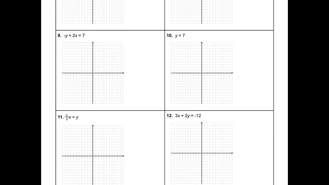 Geo Algebra Review: Graphing Lines & Slope