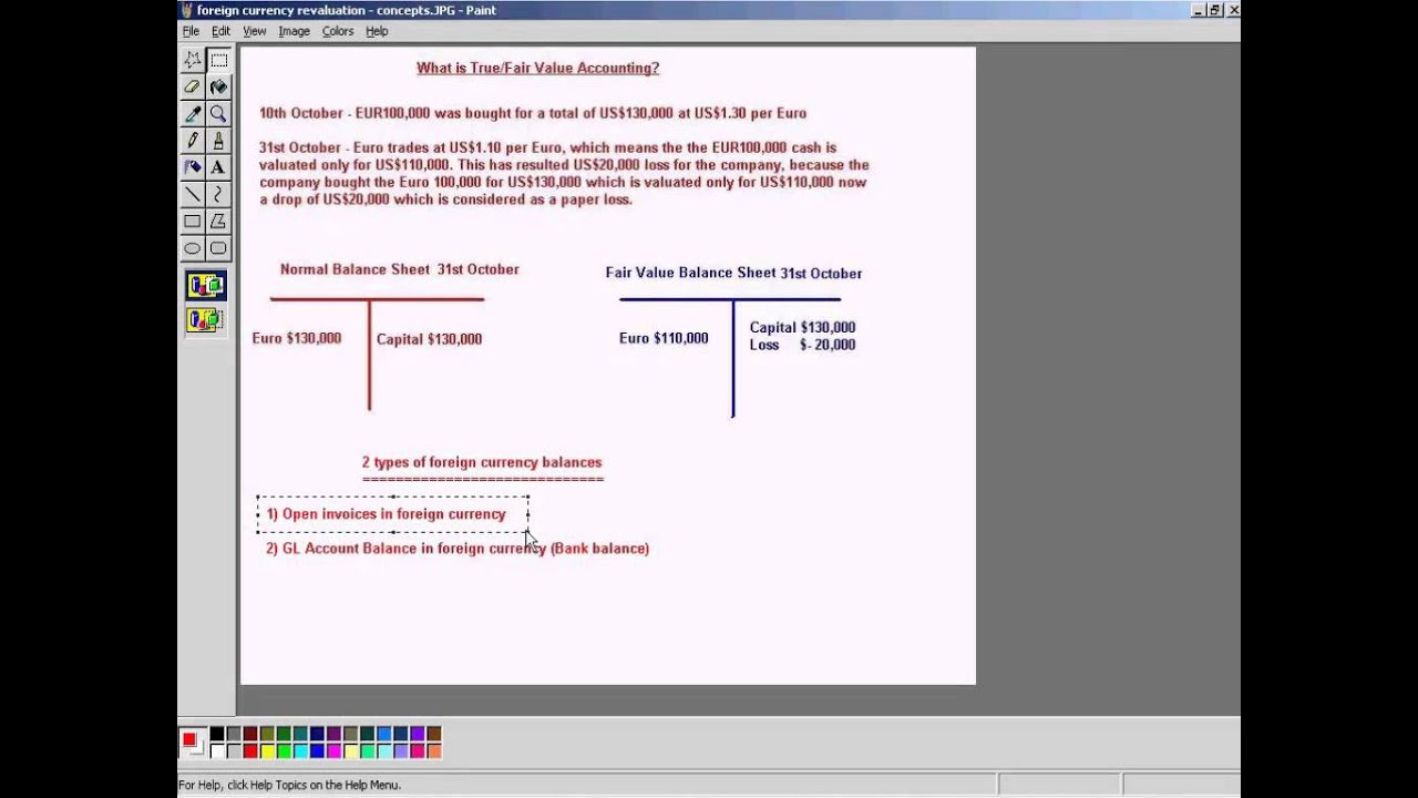 SAP Month End Closing   Foreign Currency Revaluation Postings   Part 1