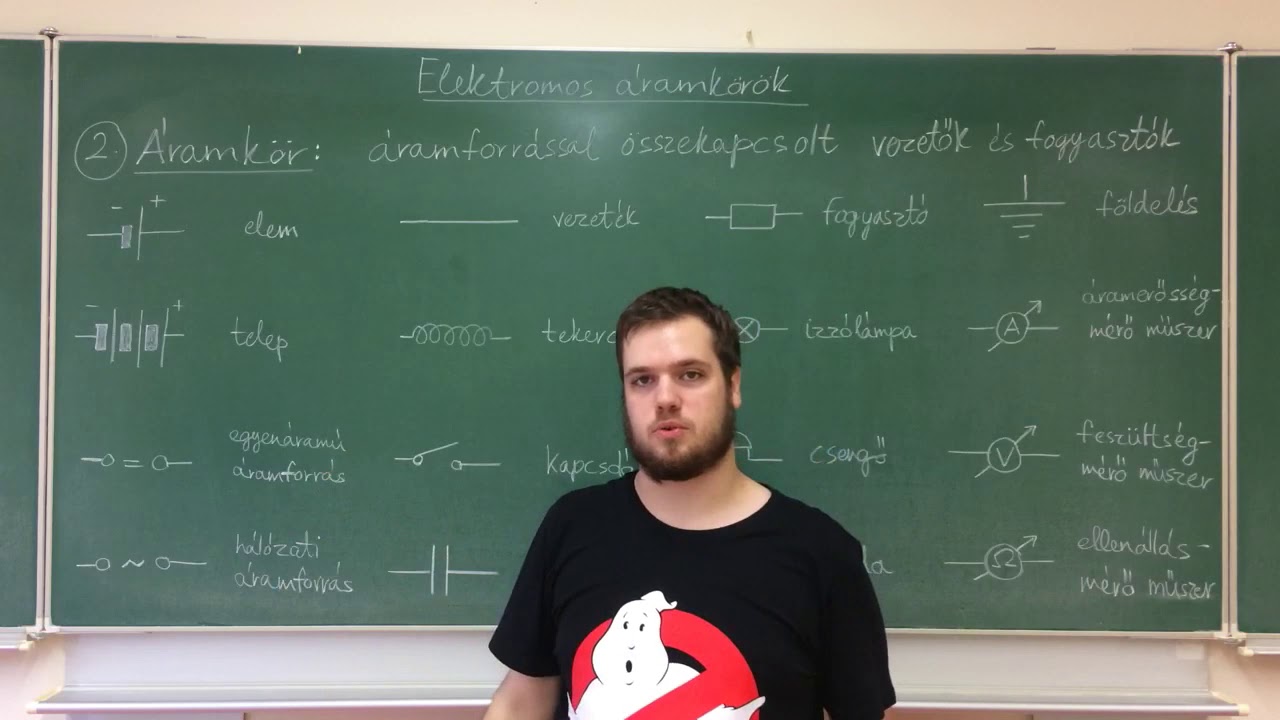 Elektromos áramkör