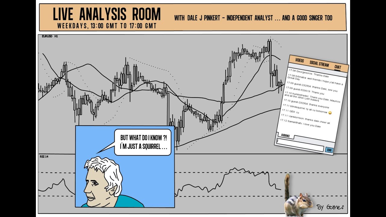 Live Analysis Room Show 558th + interview Blake Morrow @Pipczar