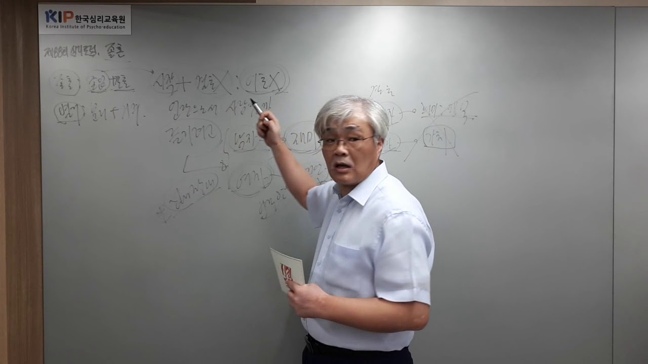 [심리포럼] 졸혼의 심리, 졸혼은 매우 심각한 문제이다.