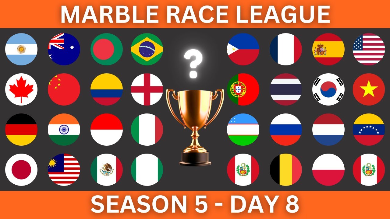 Marble Race League Season 5 Day 8 Marble Race in Algodoo