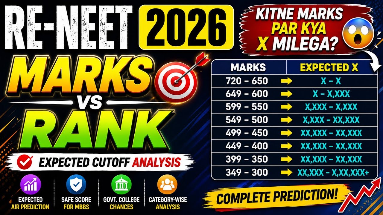 RE-NEET 2026 Marks vs Rank 📊 | Kitne Marks Par Kya Rank Milegi? 😱 Expected Cutoff Analysis