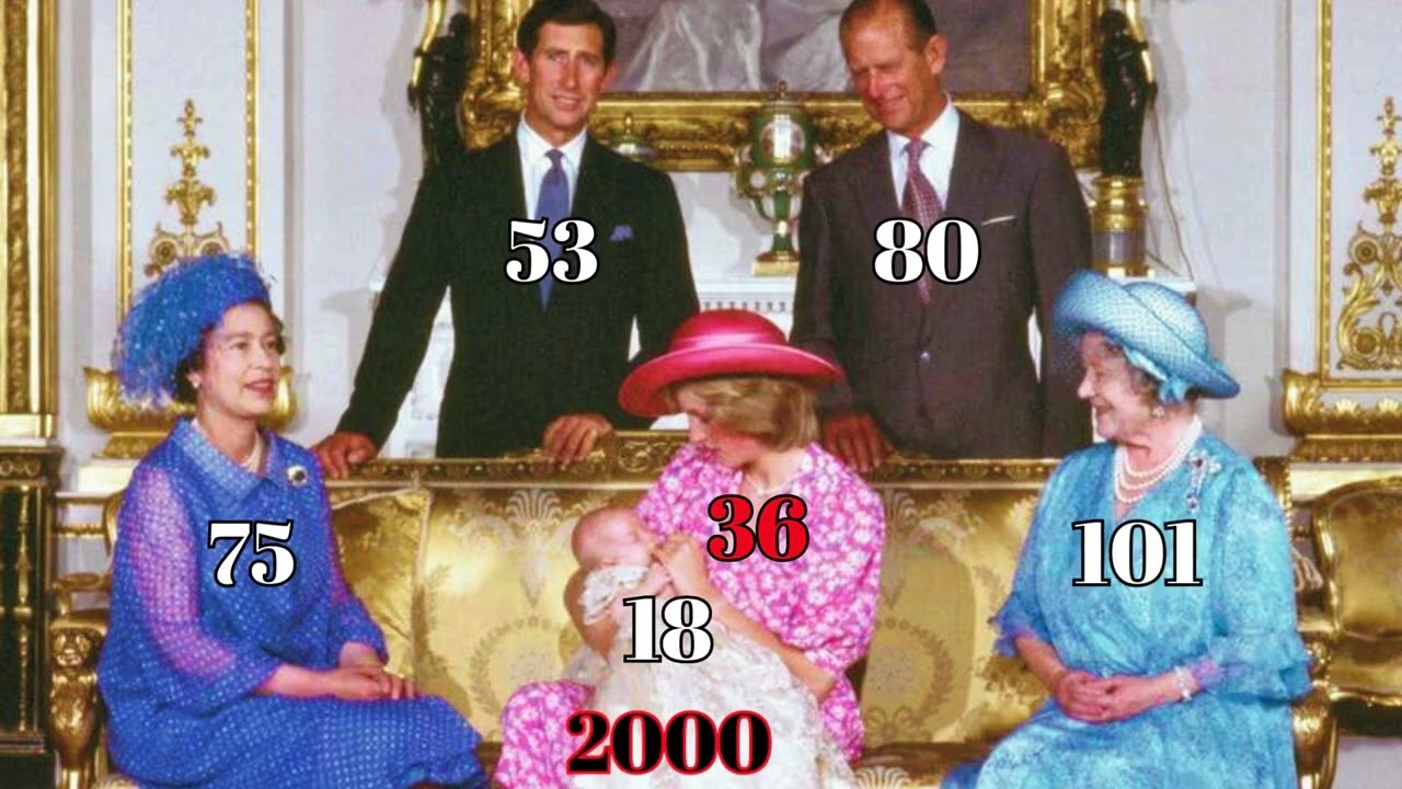 Princess Diana Gave Birth in 1982 to the Future King William #queenelizabeth #royalfamily #queen