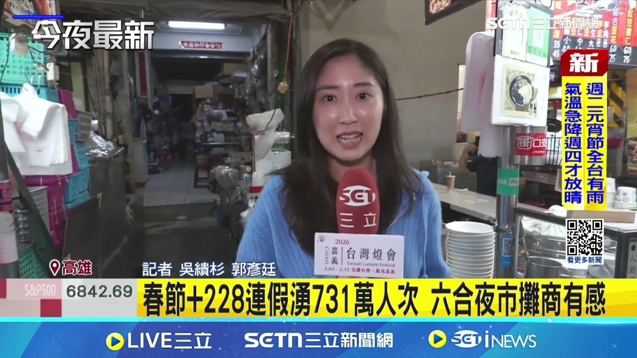春節+228連假湧731萬人次 六合夜市攤商有感｜三立新聞網 SETN.com