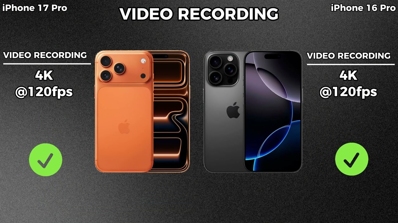 iPhone 17 Pro vs iPhone 16 Pro — What’s Actually New?