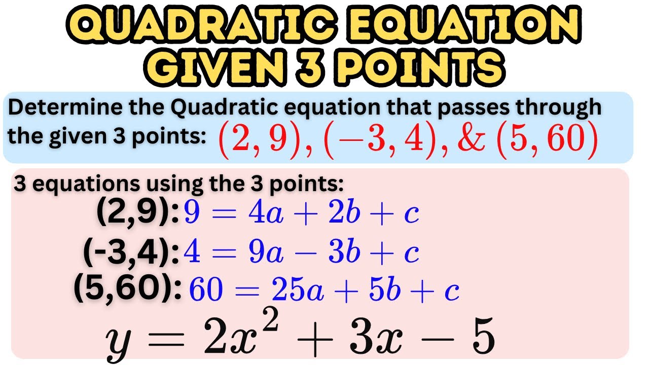 Steps and Tricks on How to Write Quadratic Equation Given Three Points