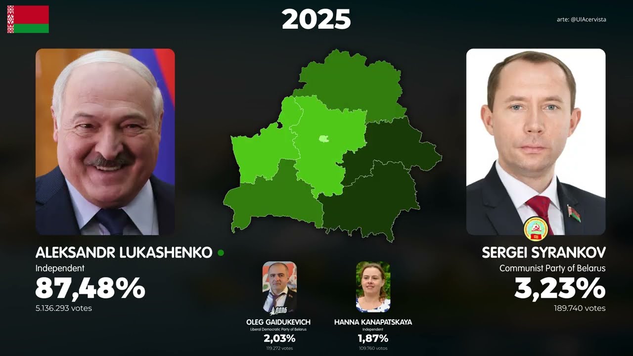 Выборы президента Беларуси (1994–2025)
