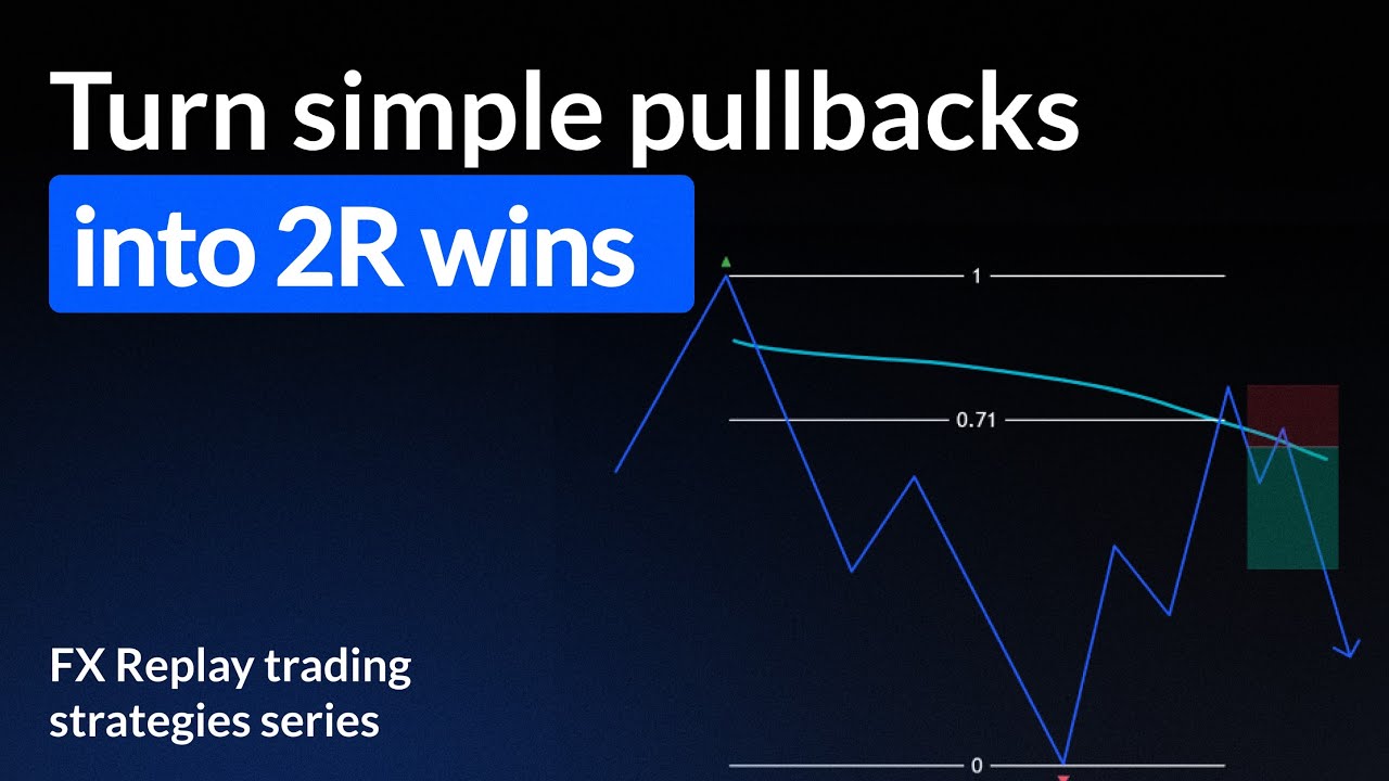 Fibonacci Retracement Trading Strategy | NZDUSD Backtest