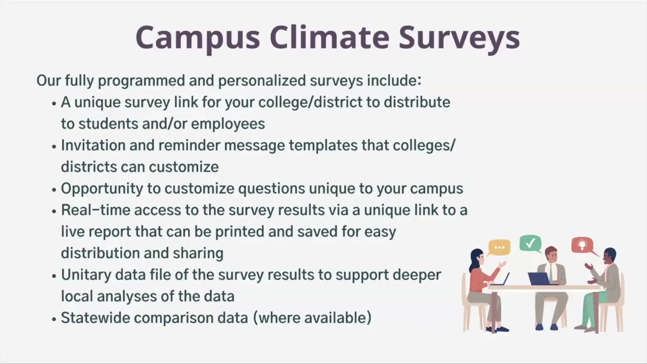 Community College Survey Solutions Webinar