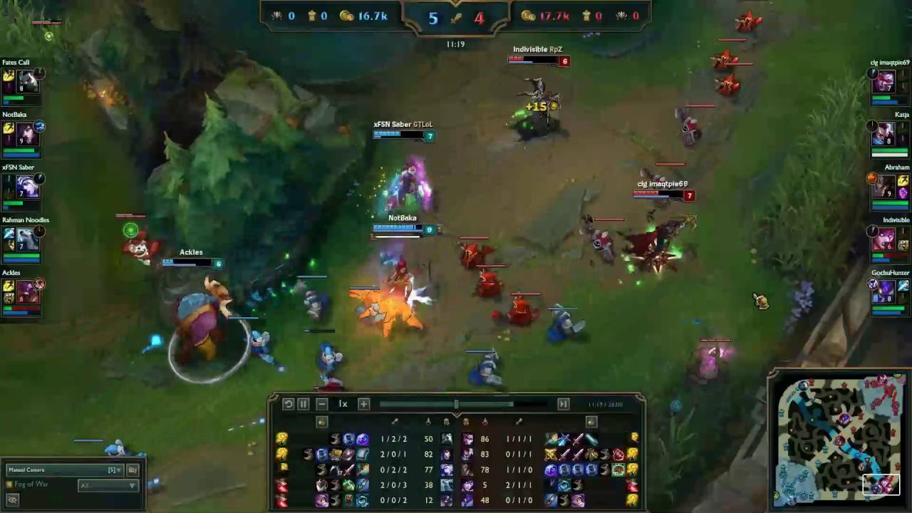 Advantages of Charm + Flash Combo on Ahri - League of Legends