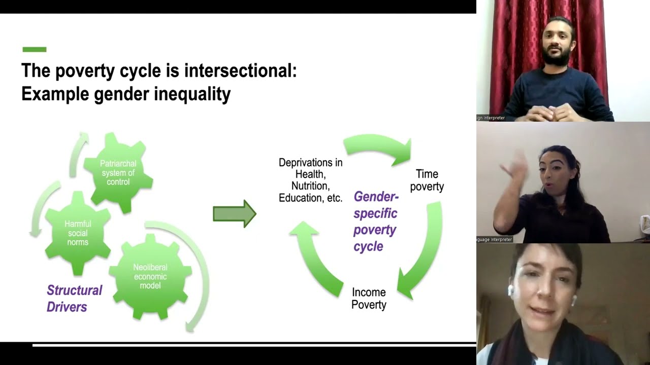 The Interconnected Struggles of Poverty in Times of Covid-19  Franizska Mager
