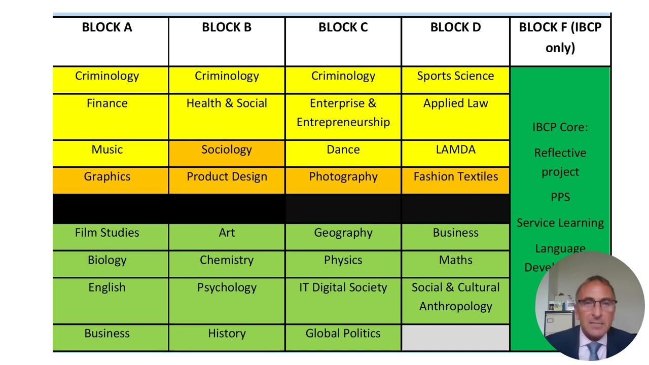 2025 27 P16 Pathways Video