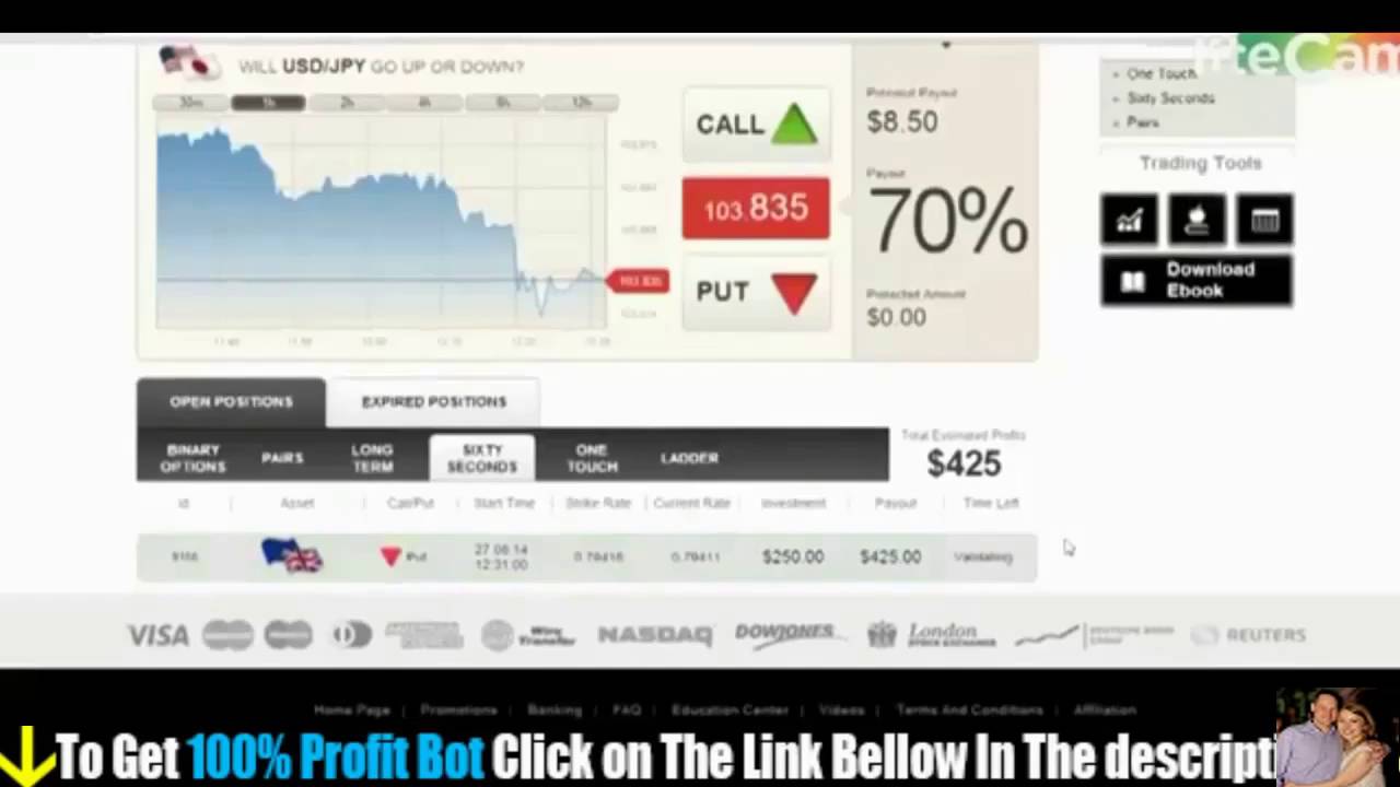 100 Percent Profit Bot Review & see Proof Of Earning