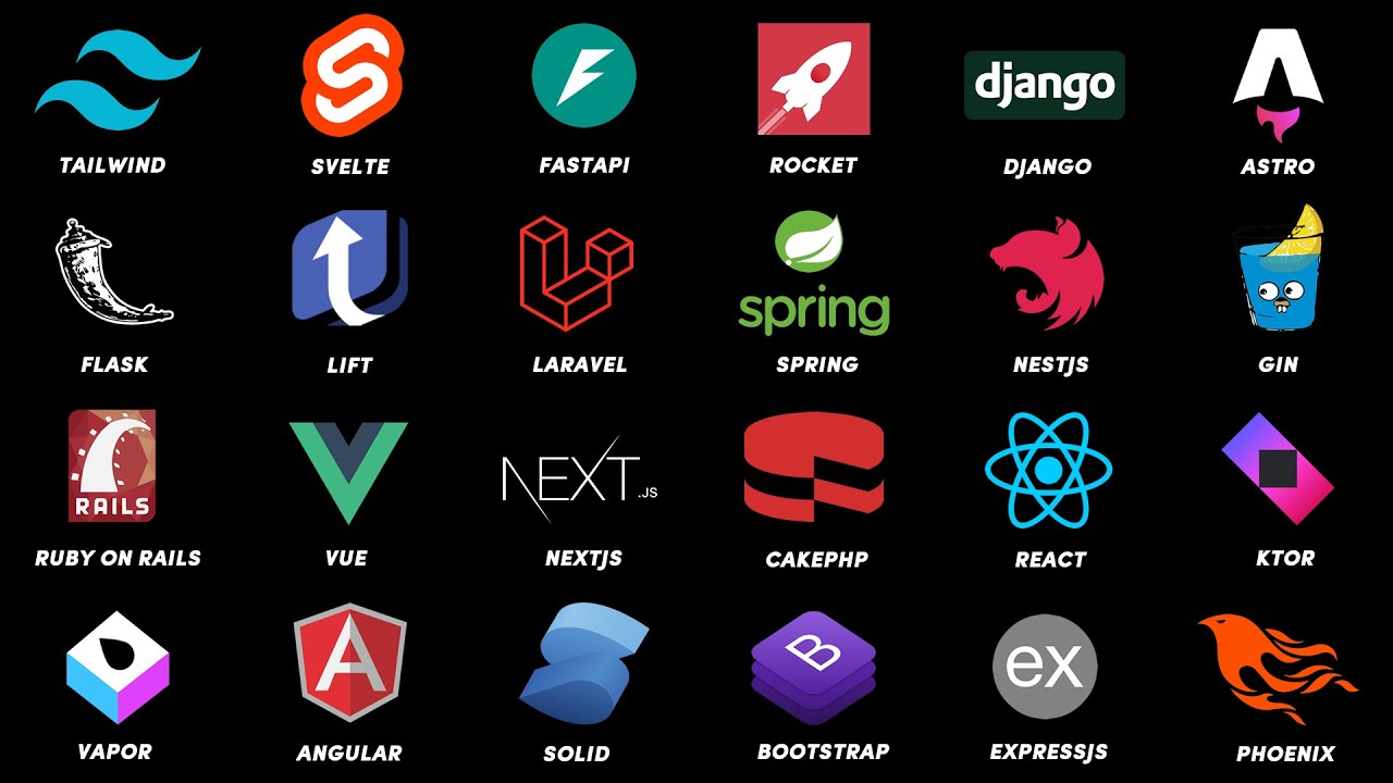 Every Web Framework Explained in 12 Minutes