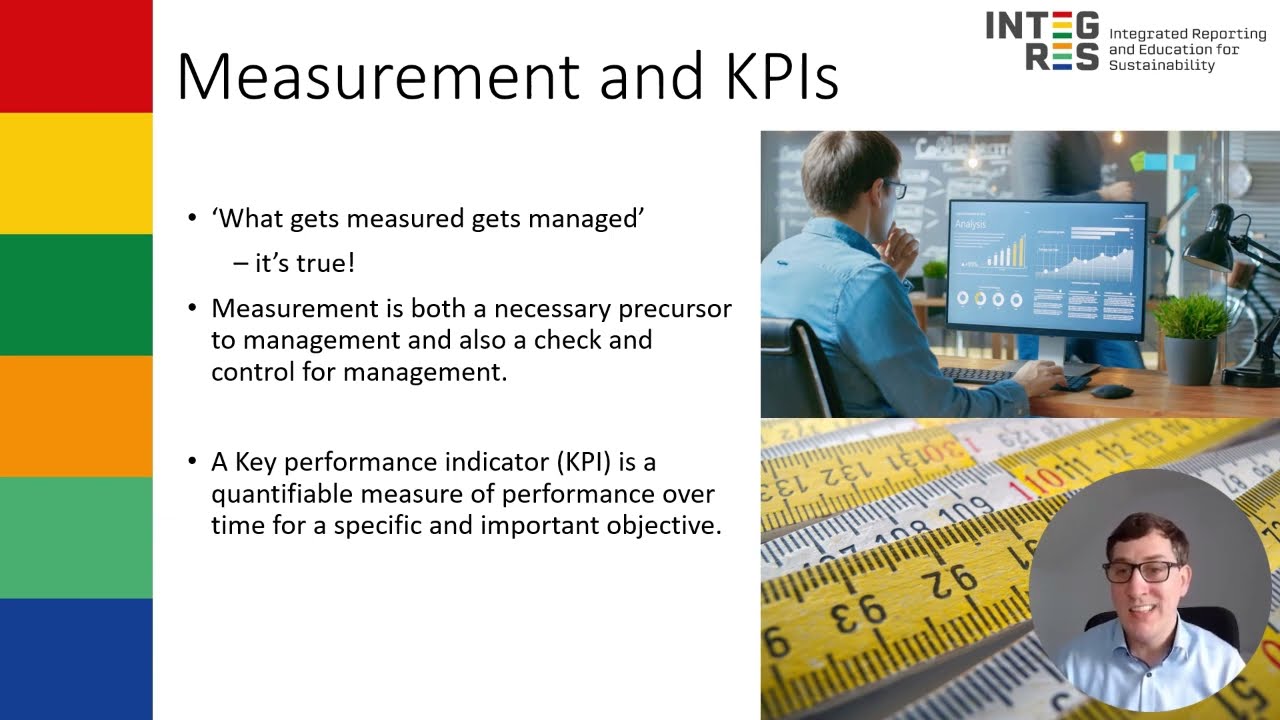 KPIs in Integrated Reporting: Unit 1 - Measurement