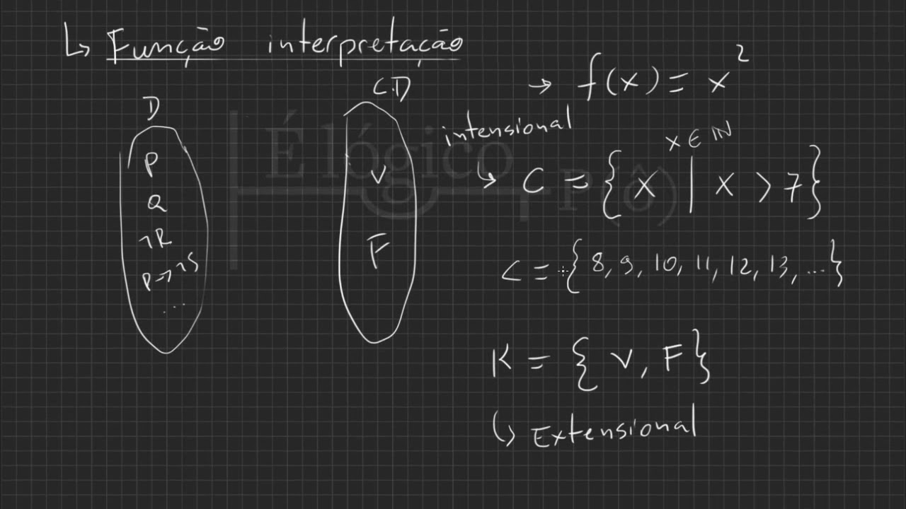 Lógica proposicional [3] - Função interpretação e definição de verdade (2/3)