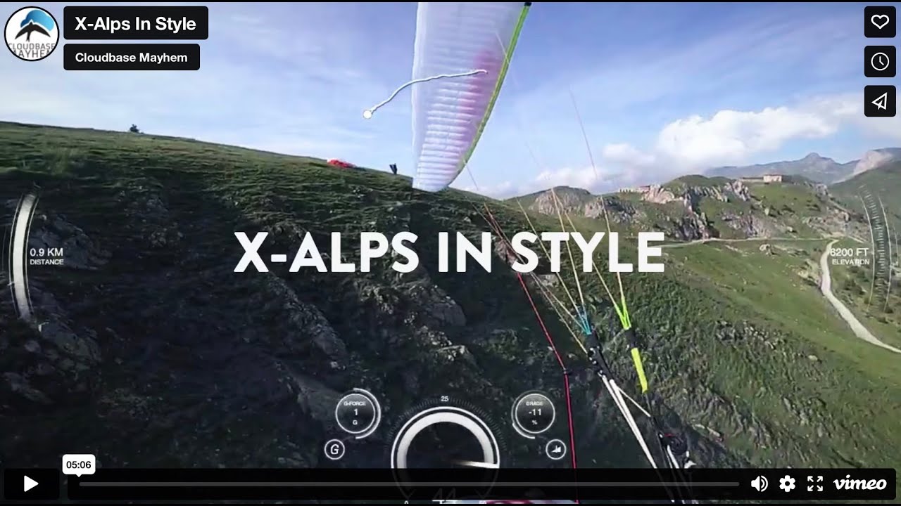 Red Bull X-Alps in style