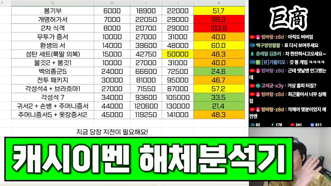 [거상] 크리스마스 캐시이벤트 해체분석기. │거상 강철비
