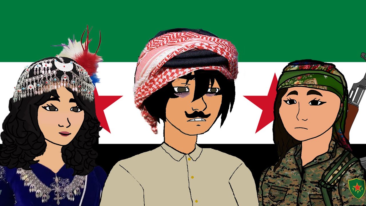 Ethnic Groups in Syria Be Like