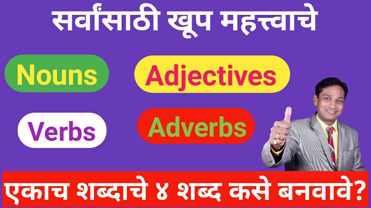 Word Formation Noun, Adjective,Verb,Adverb