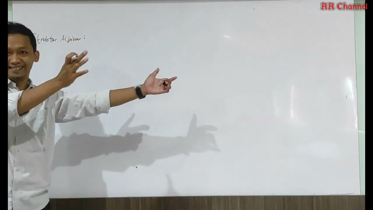 Pendahuluan Teori Modul (2022) | Review Struktur Aljabar