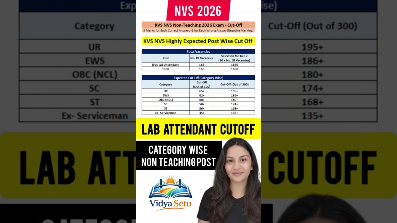 KVS NVS 2026 LAB ATTENDANT CUTOFF l ALL CATEGORY l NON TEACHING POST 