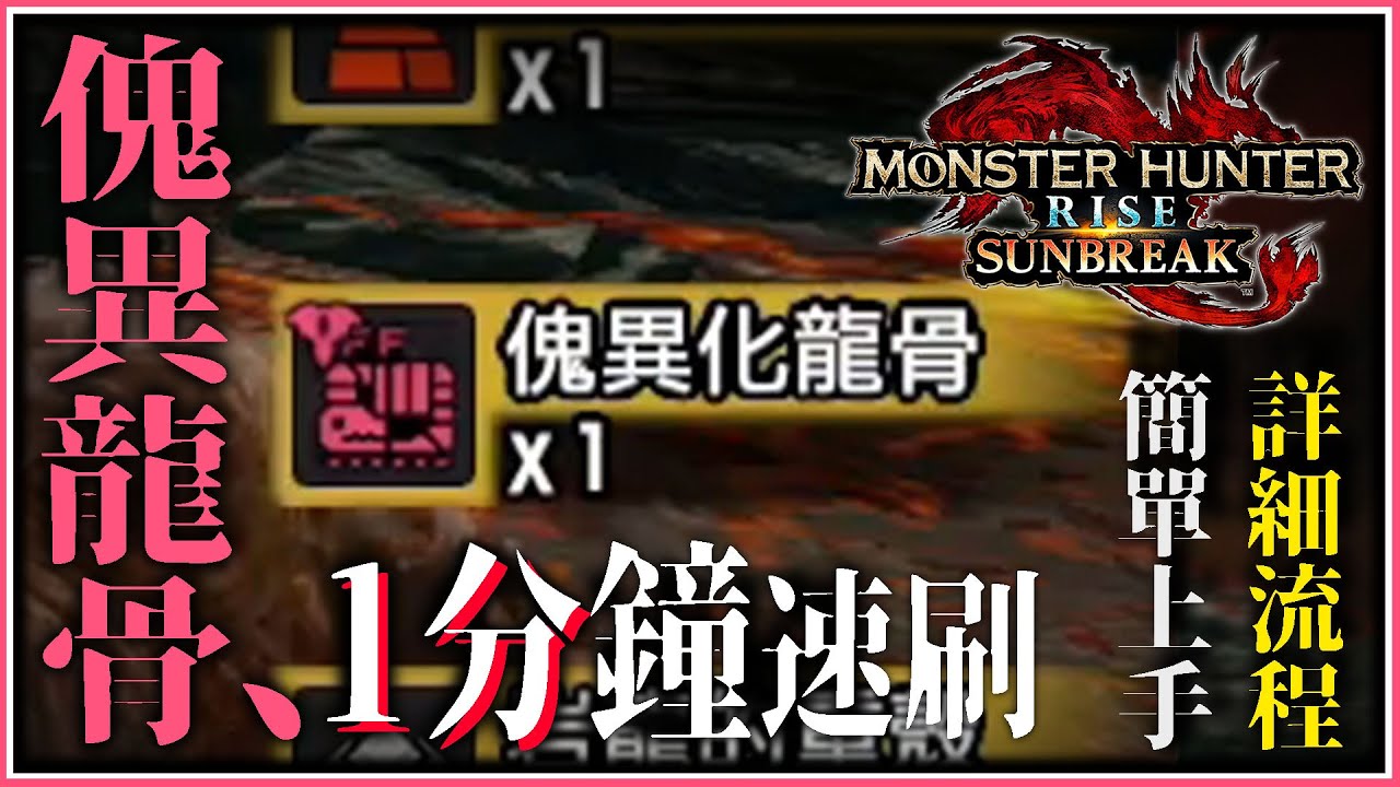 1分鐘速刷