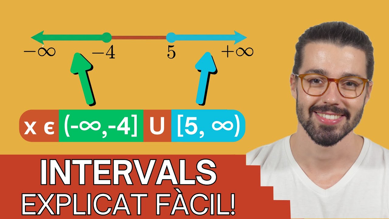 ⚖️ INTERVALS | Passar de la RECTA a INTERVAL FÀCIL!