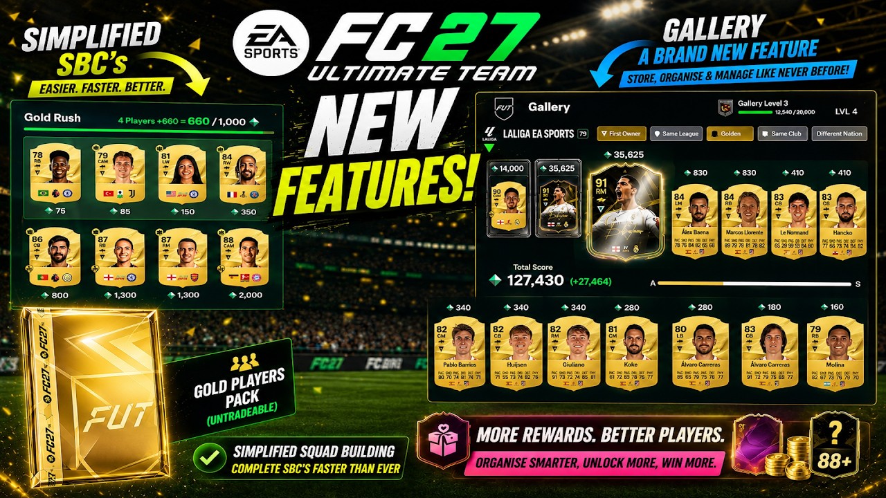 В FC 27 наконец-то исправили SBC в Ultimate Team! Разбор новой функции &laquo;Галерея FUT&raquo; и обновленны...
