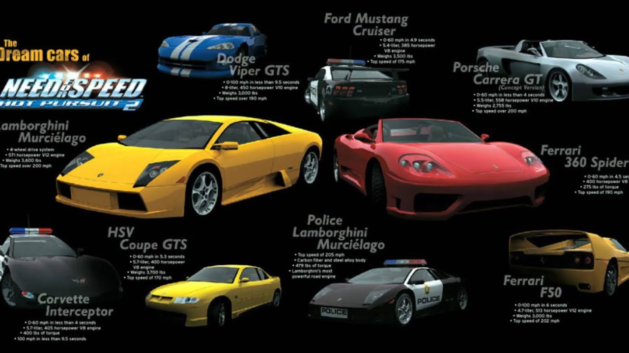 Beginning of An Era! Need For Speed Hot Pursuit 2 Walkthrough Part 1 With Motivational Commentary!