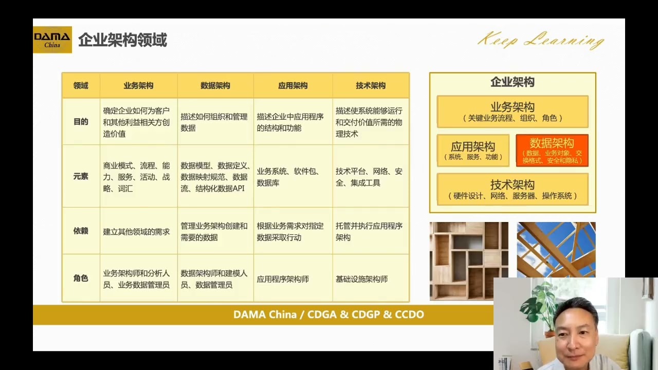 CDGA2024 5 数据架构