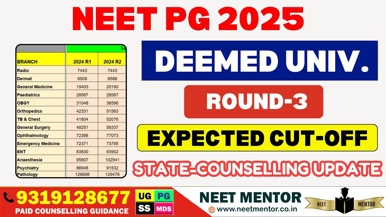 NEET PG 2025 🔥 MCC Раунд 3. Ожидаемый проходной балл для университетов, имеющих право на поступле...