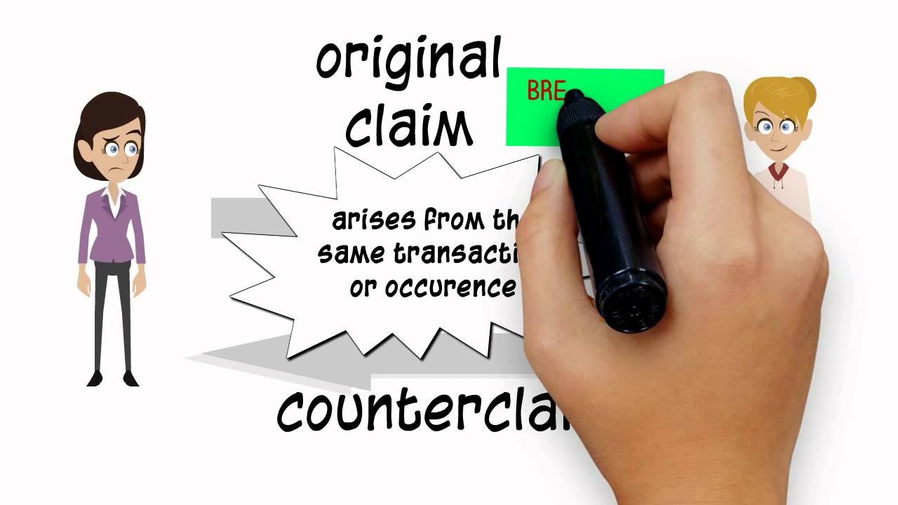 What are counterclaims in federal court?