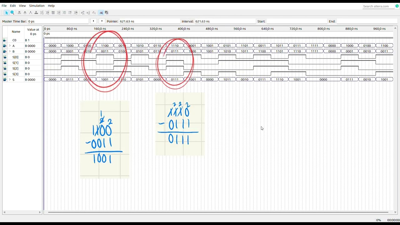 ALU design for RISC-V CPU SKEE-1233 DIGITAL ELECTRONIC SYSTEMS