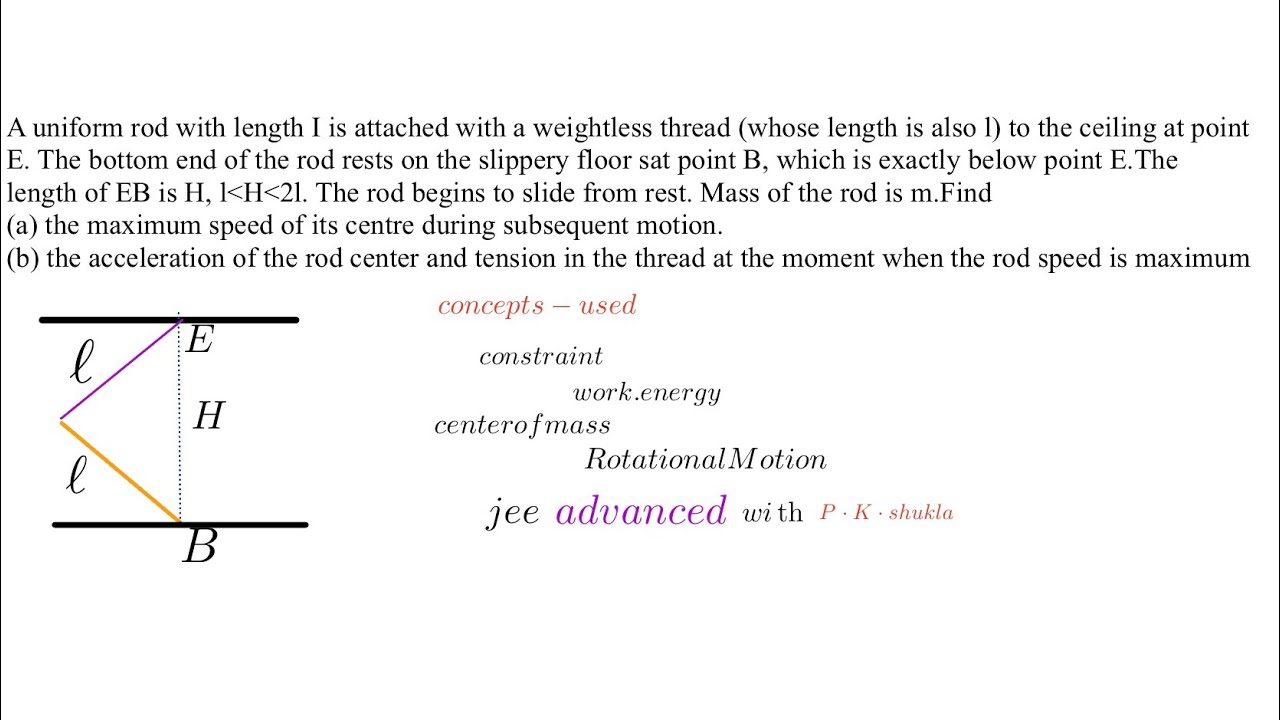 a uniform rod with length l is attached|iitjee|rotation|advanced|p k shukla