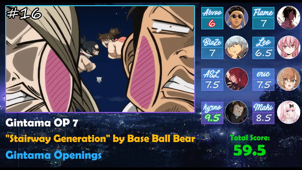 Top Gintama Openings [Party Rank]